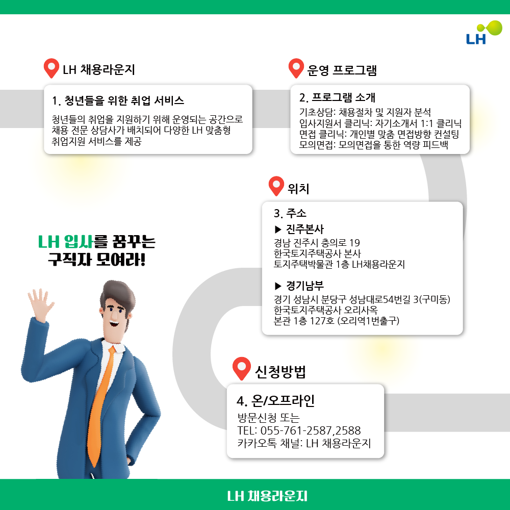 Contents image